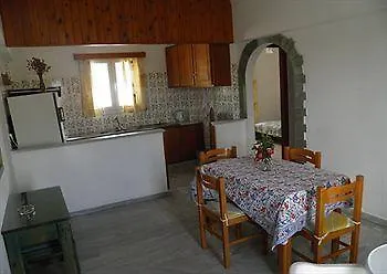 Rea Sun * Naxos City